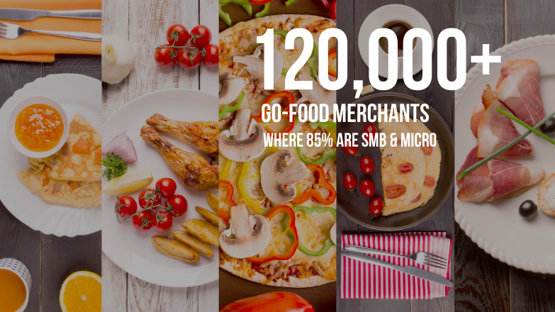 120000 gofood merchants